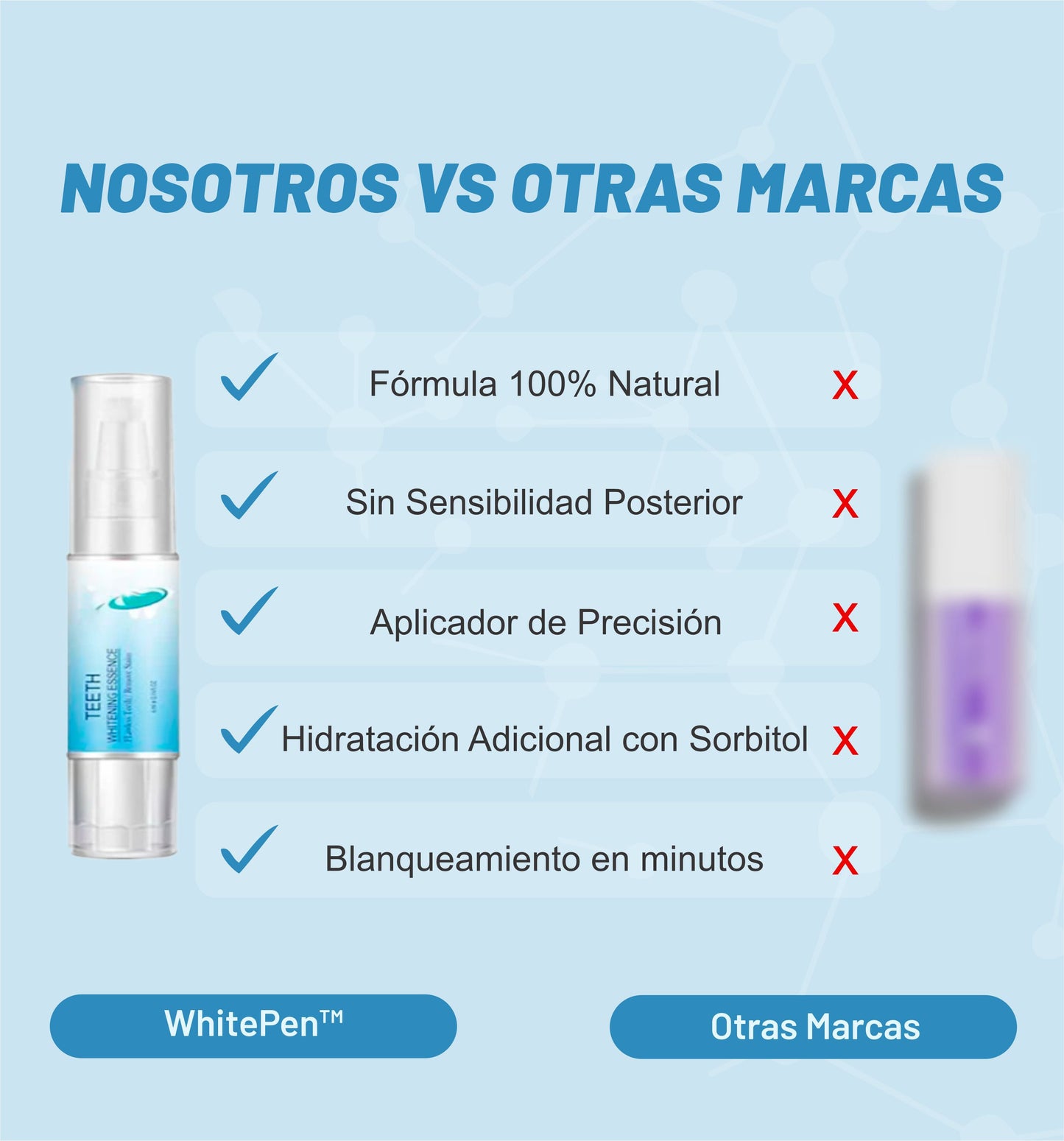 ¡OFERTA 2X1! WHITEPEN™ | SONRISA PERFECTA E IMPECABLES EN 5 MINUTOS