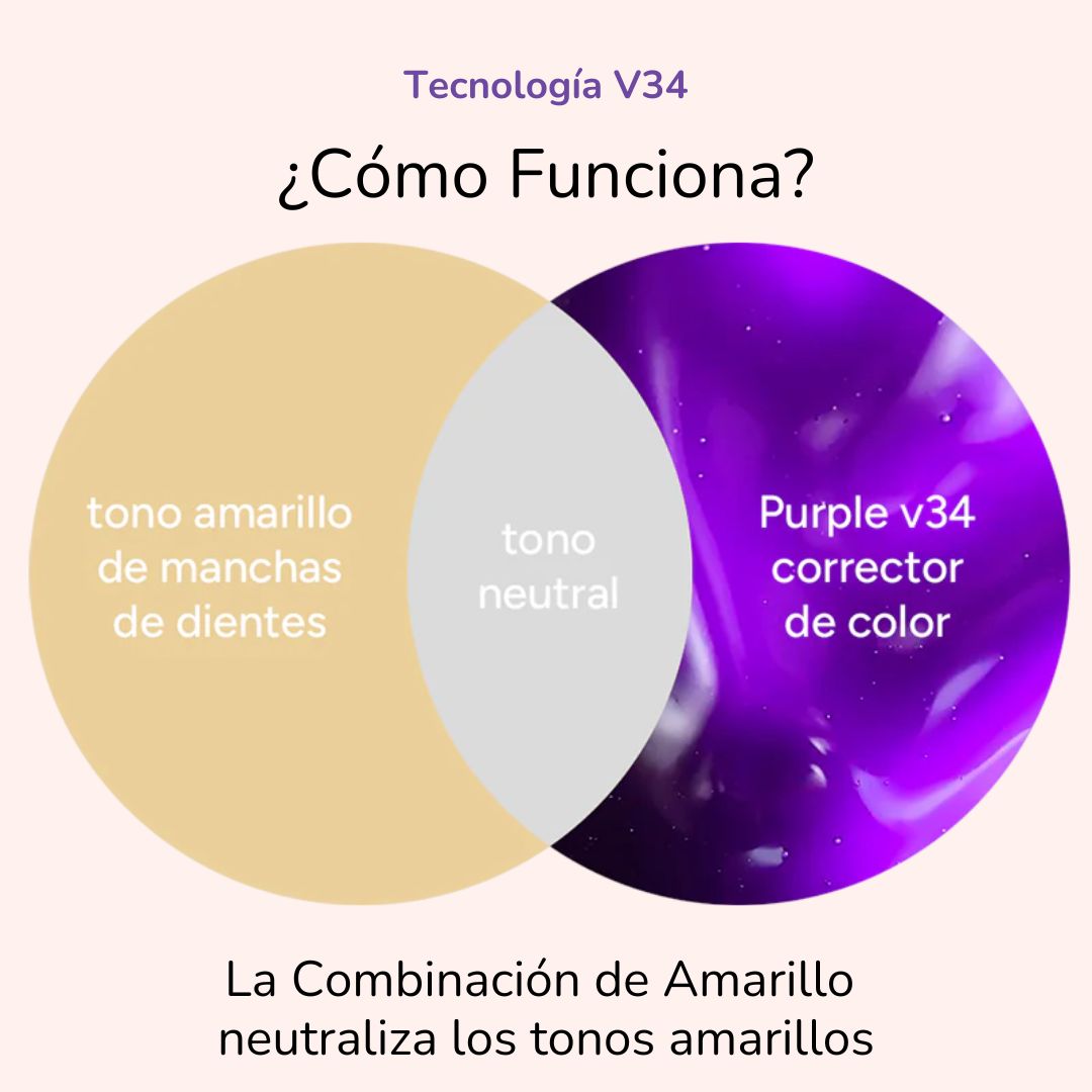 ¡OFERTA 2x1 + REGALO! CREMA BLANQUEADORA MORADA JAYSUING V34 | Edición LaBellaPerfecta