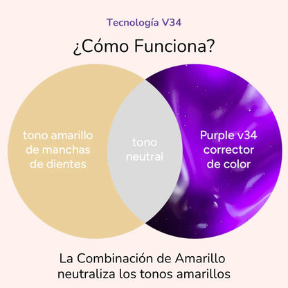 ¡OFERTA 2x1 + REGALO! CREMA BLANQUEADORA MORADA JAYSUING V34 | Edición LaBellaPerfecta