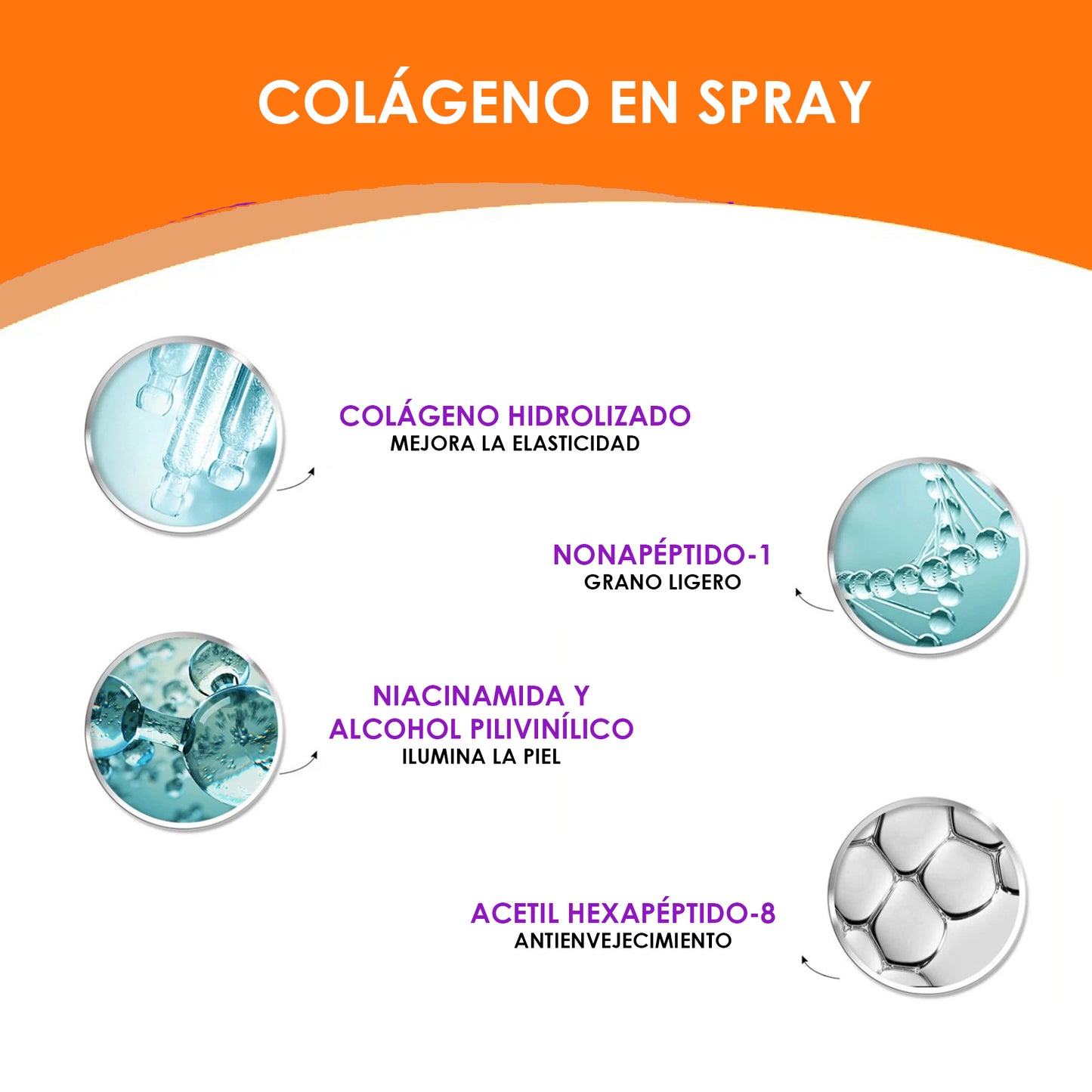 ¡OFERTA 2x1! COLÁGENO REVOLUCIONARIO | Edición LaBellaPerfecta®